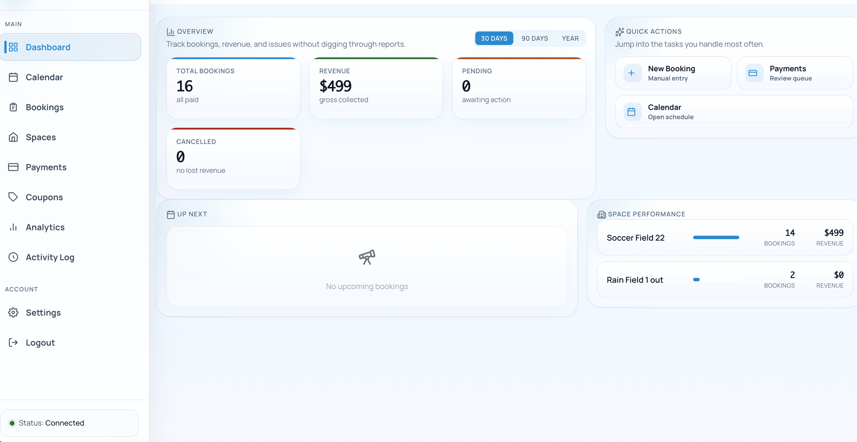 Operations dashboard with bookings, revenue, and space performance